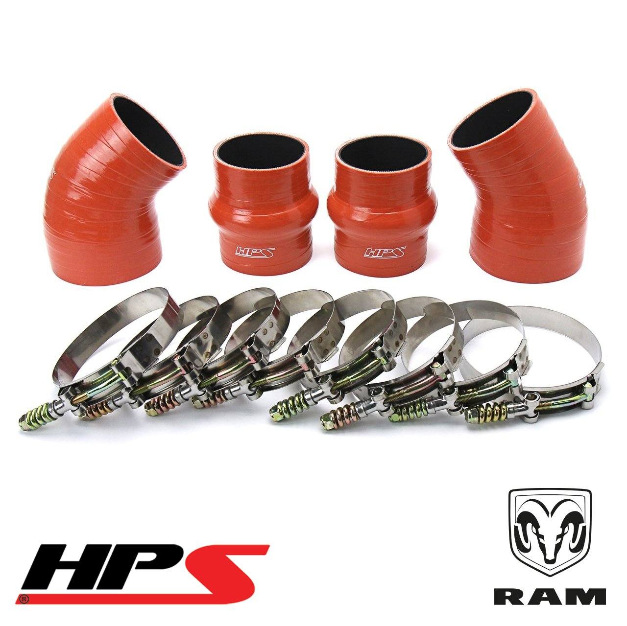 HPS Performance | Ram
