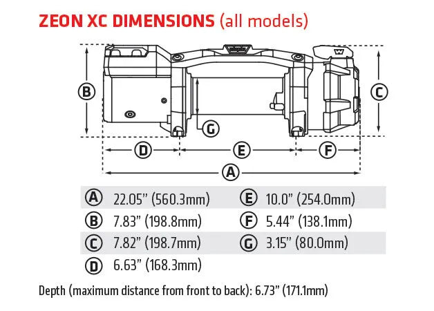 ZEON XC 12-S - 110512