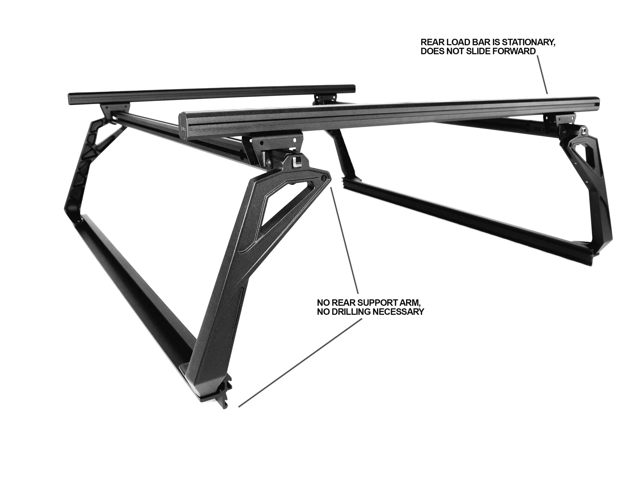 Active Cargo System - FORGED NO DRILL - RAM
