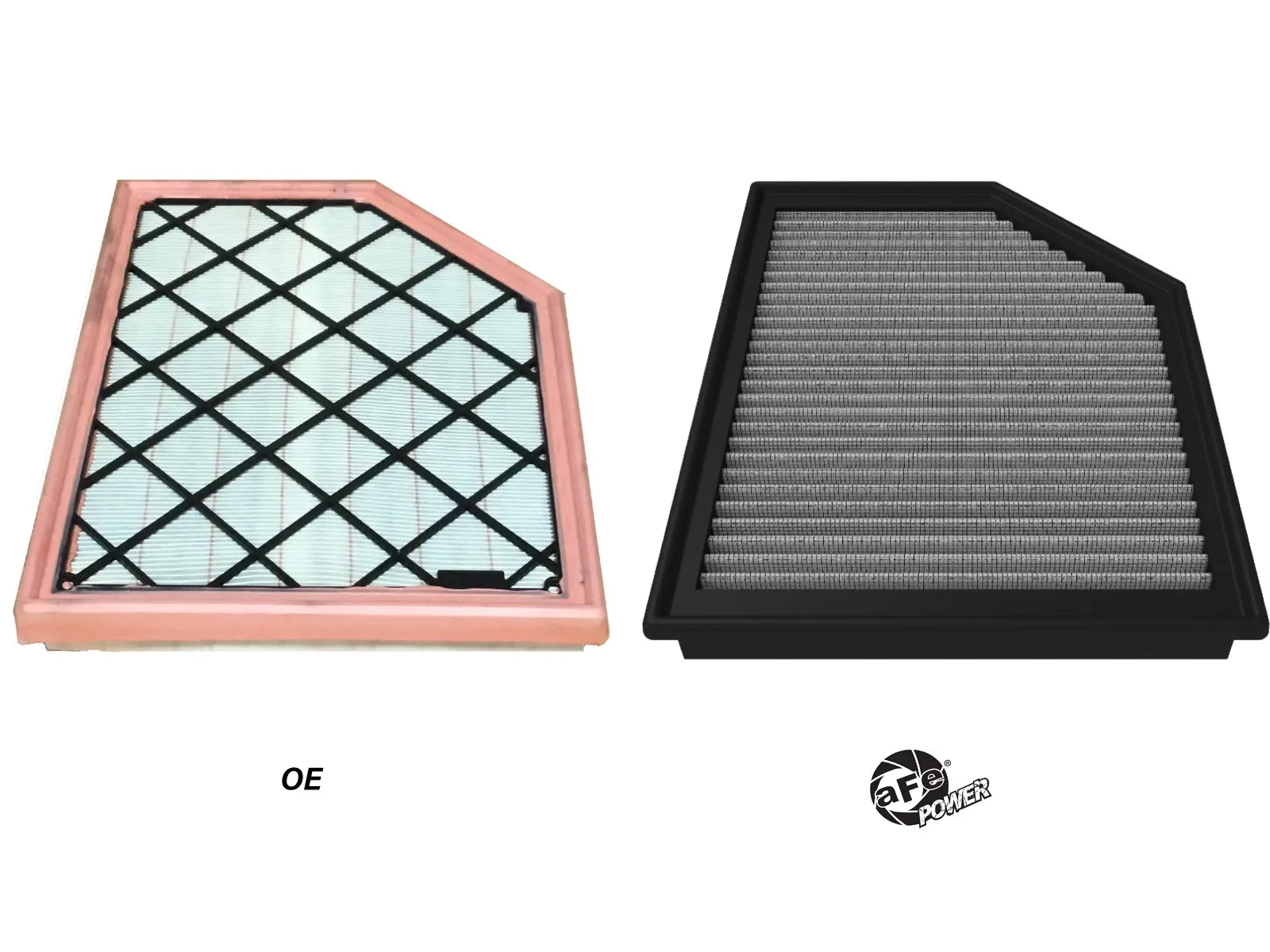 2022+ Bronco Raptor Replacement Intake Filter