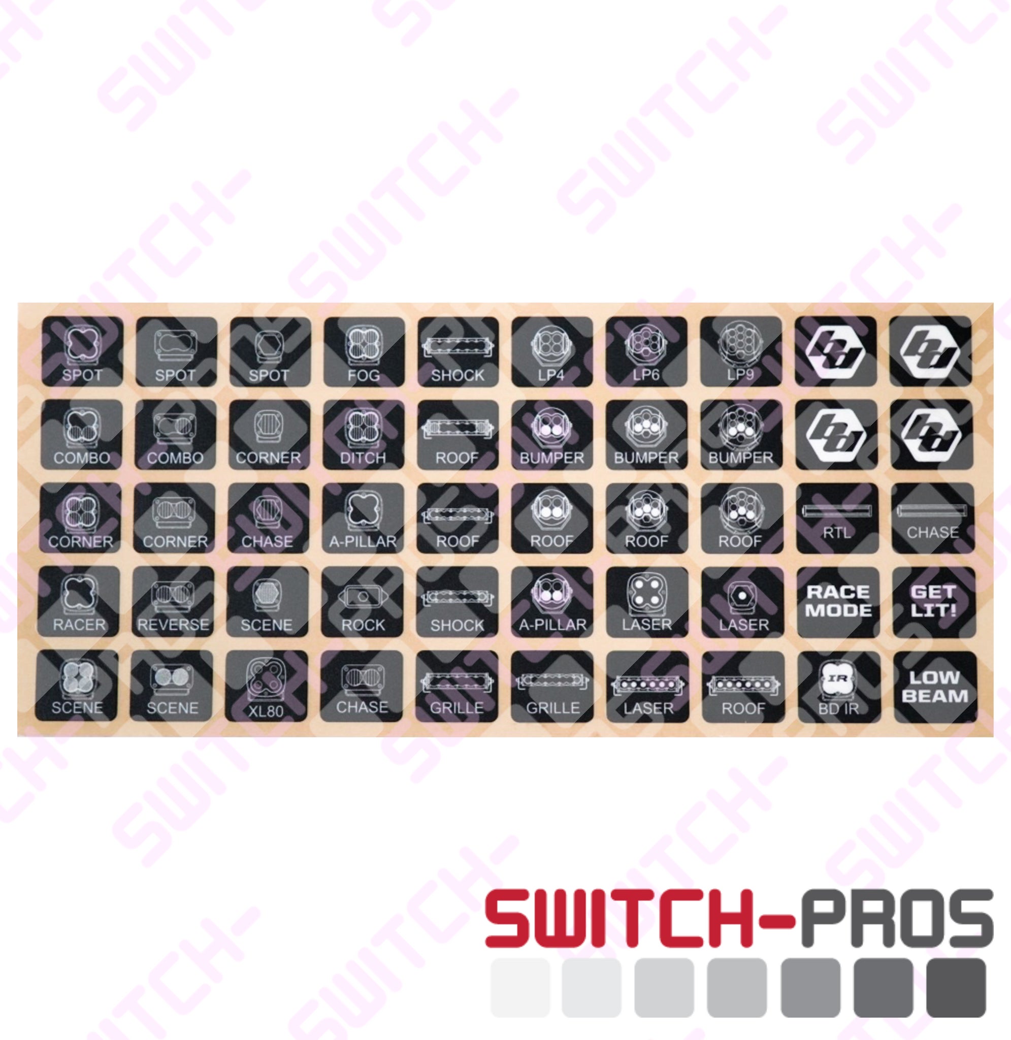 Baja Designs Legend Kit Switch Pros display