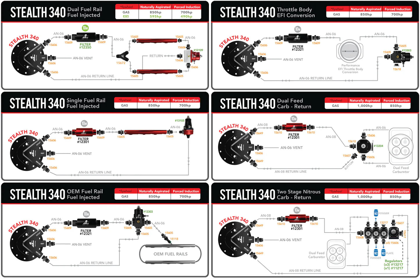 Phantom 340 Stealth Fuel System