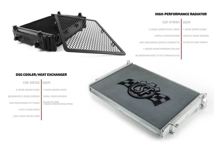 Audi / VW MQB Quadruple Pass DSG High-Performance Auxilary Radiator
