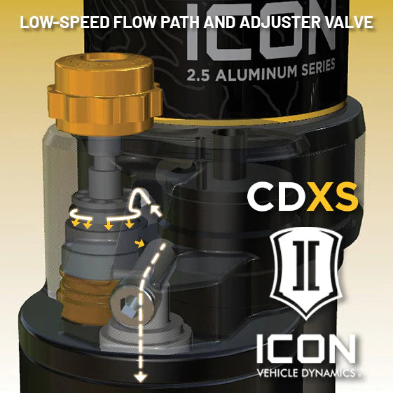 ICON 2020-2026 Chevrolet Silverado/GMC Sierra 2500/3500 HD, 0-3.5” Lift, Front, V.S. 3.0 Shock Absorbers, Remote Reservoir w/ CDXS, Pair