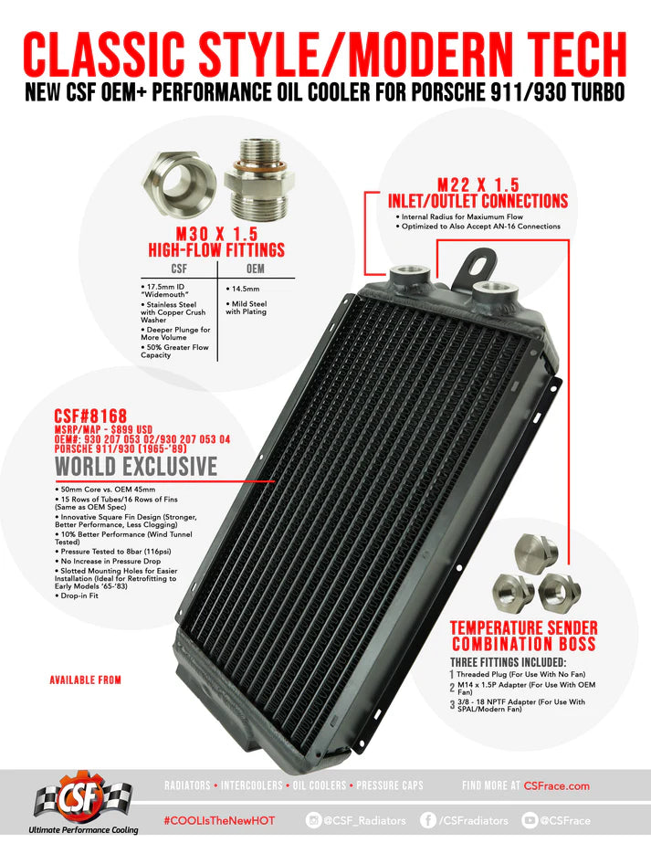 Porsche 911/930 Turbo OEM + Performance Oil Cooler