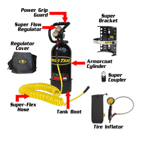 10 lb. Package B Power Tank | Gloss Black | HP250i Regulator | Comp2 Super Bracket