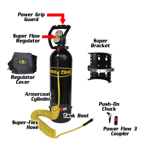 15 lb. Package A Power Tank | Candy Red | XP400 Regulator