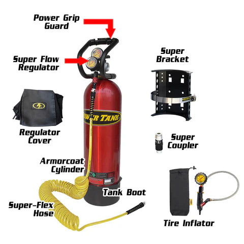 15 lb. Package B Power Tank | Candy Red | HP250i Regulator | Super Bracket