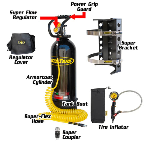 20 lb. Package B Power Tank | XP400 Regulator | Super Bracket