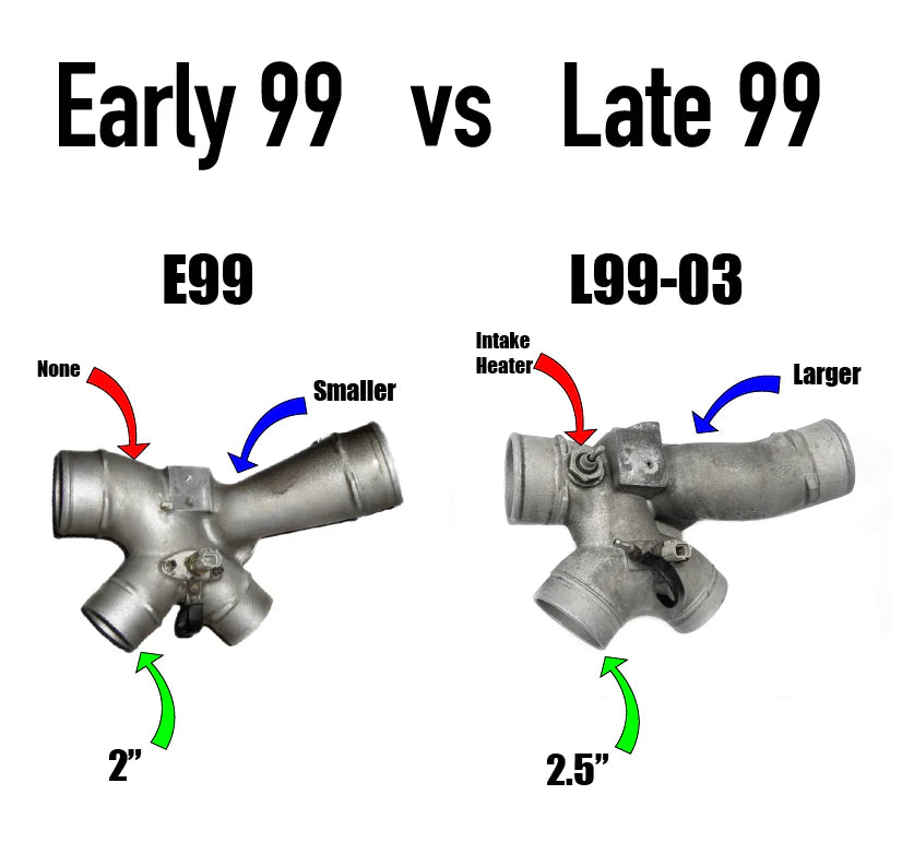 KC300x G3 Stage 1 Turbo - 7.3 Powerstroke (E99)