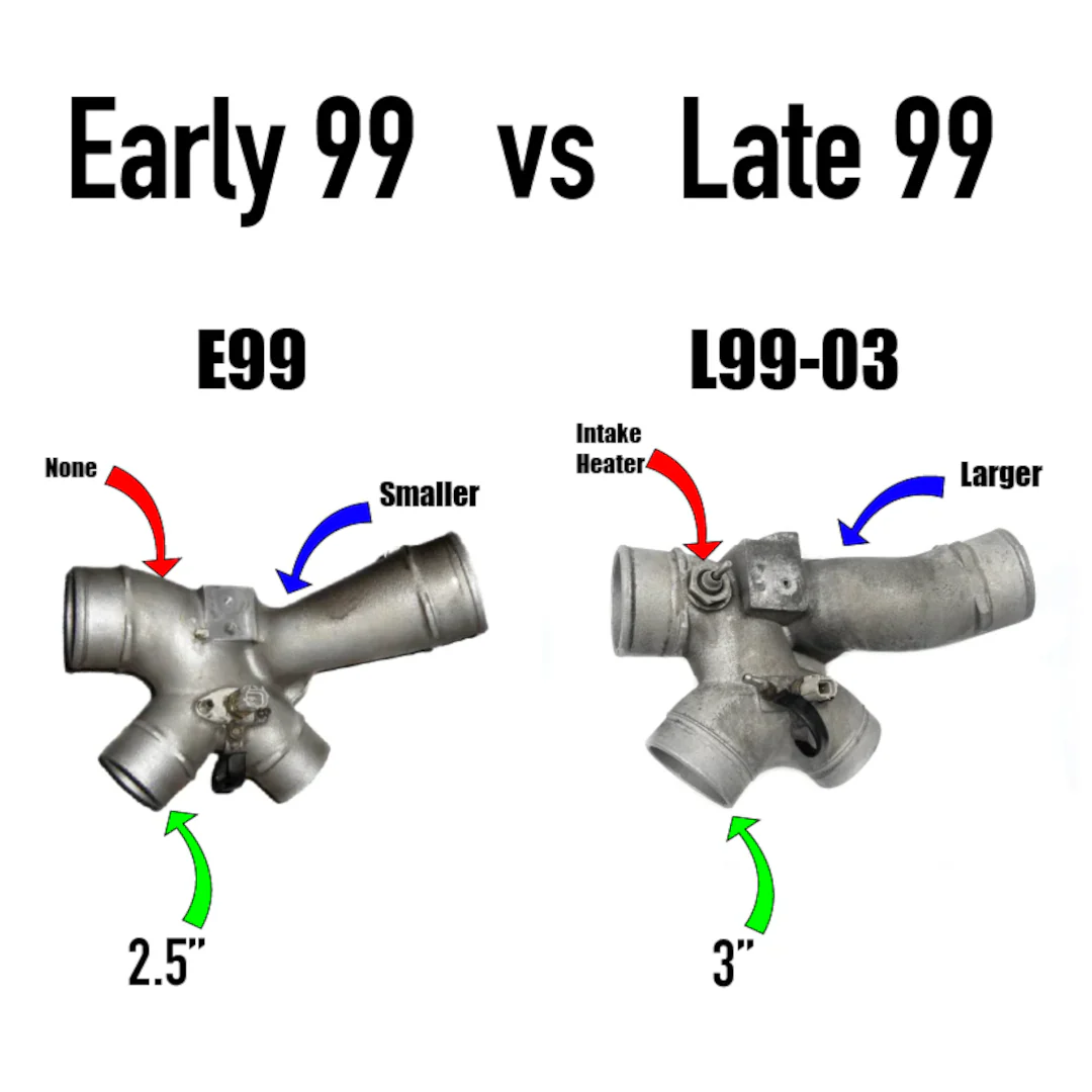 KC300x Stage 3 Turbo (66/73) - 7.3 Powerstroke (E99)