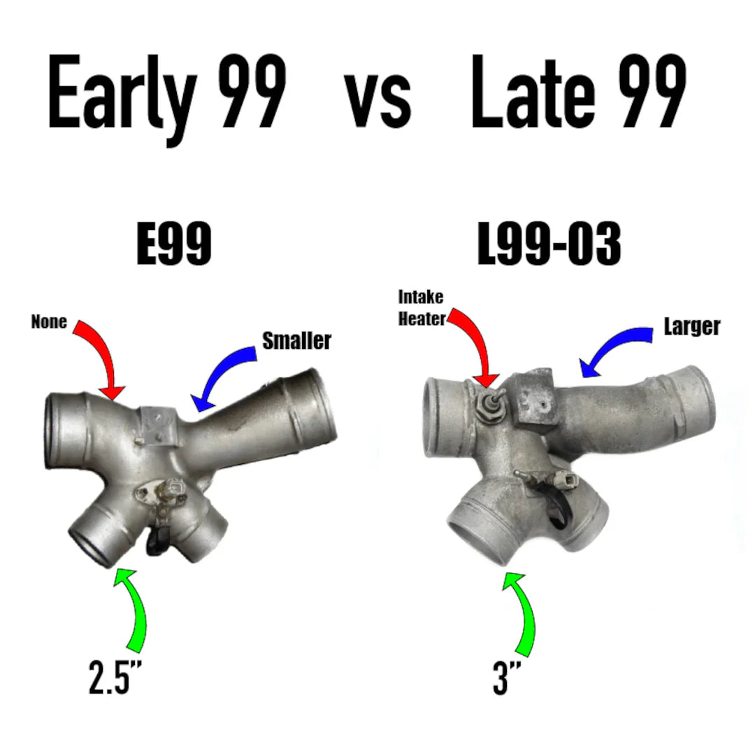 KC300x Stage 1 Turbo (63/68) - 7.3 Powerstroke (E99)