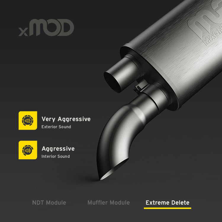 MagnaFlow 5 X 8in. Oval Straight-Through Performance Exhaust Muffler 14006 Front View