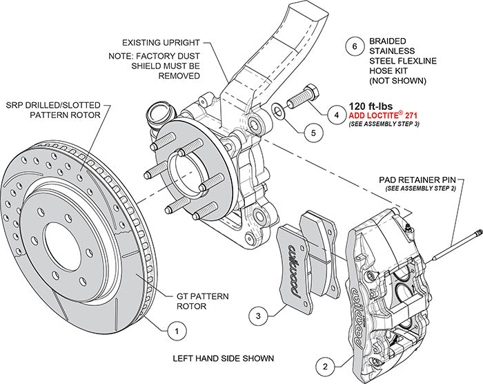 AERO6-DM Direct-Mount F150/Expedition Front Brake Kit breakdown