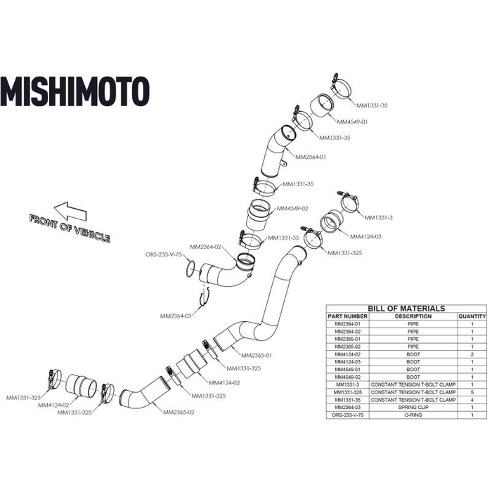 Intercooler Pipe and Boot Kit, fits Chevrolet/GMC 6.6L Duramax (L5P) 2017-2019