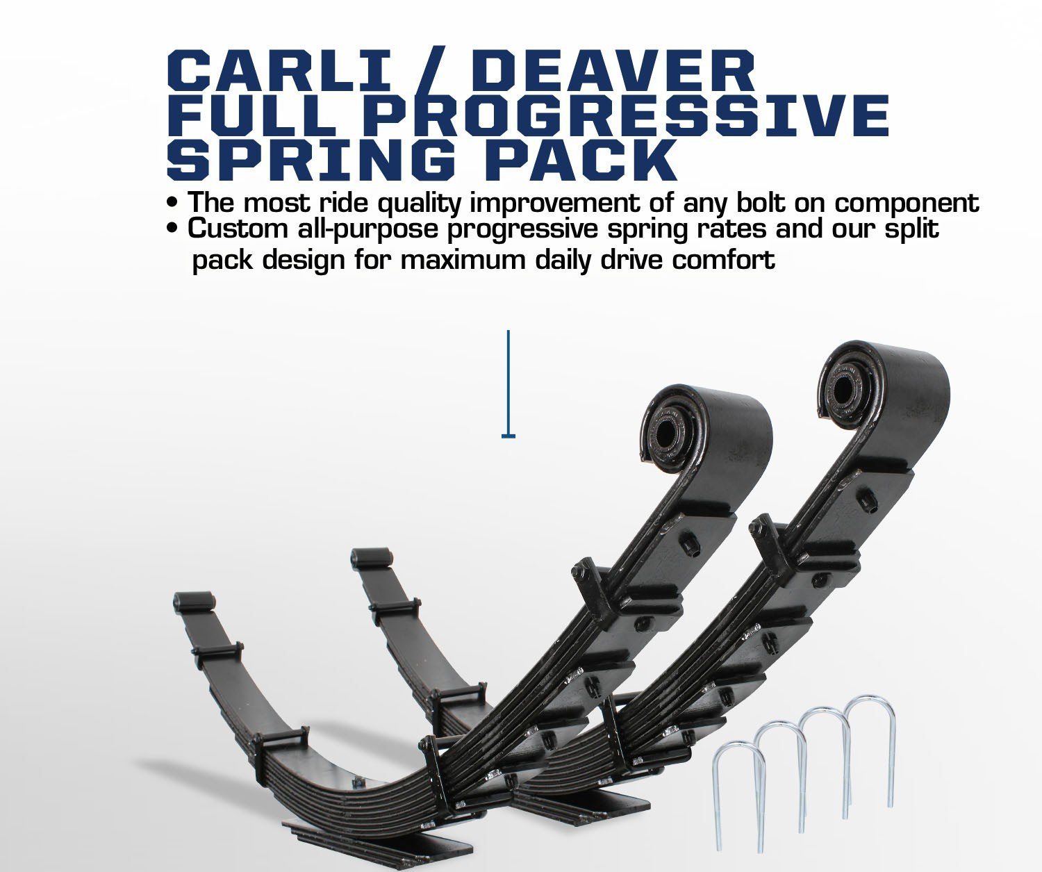 '05-16 Ford F250/350 Full Leaf Spring Kit Display and Benefits