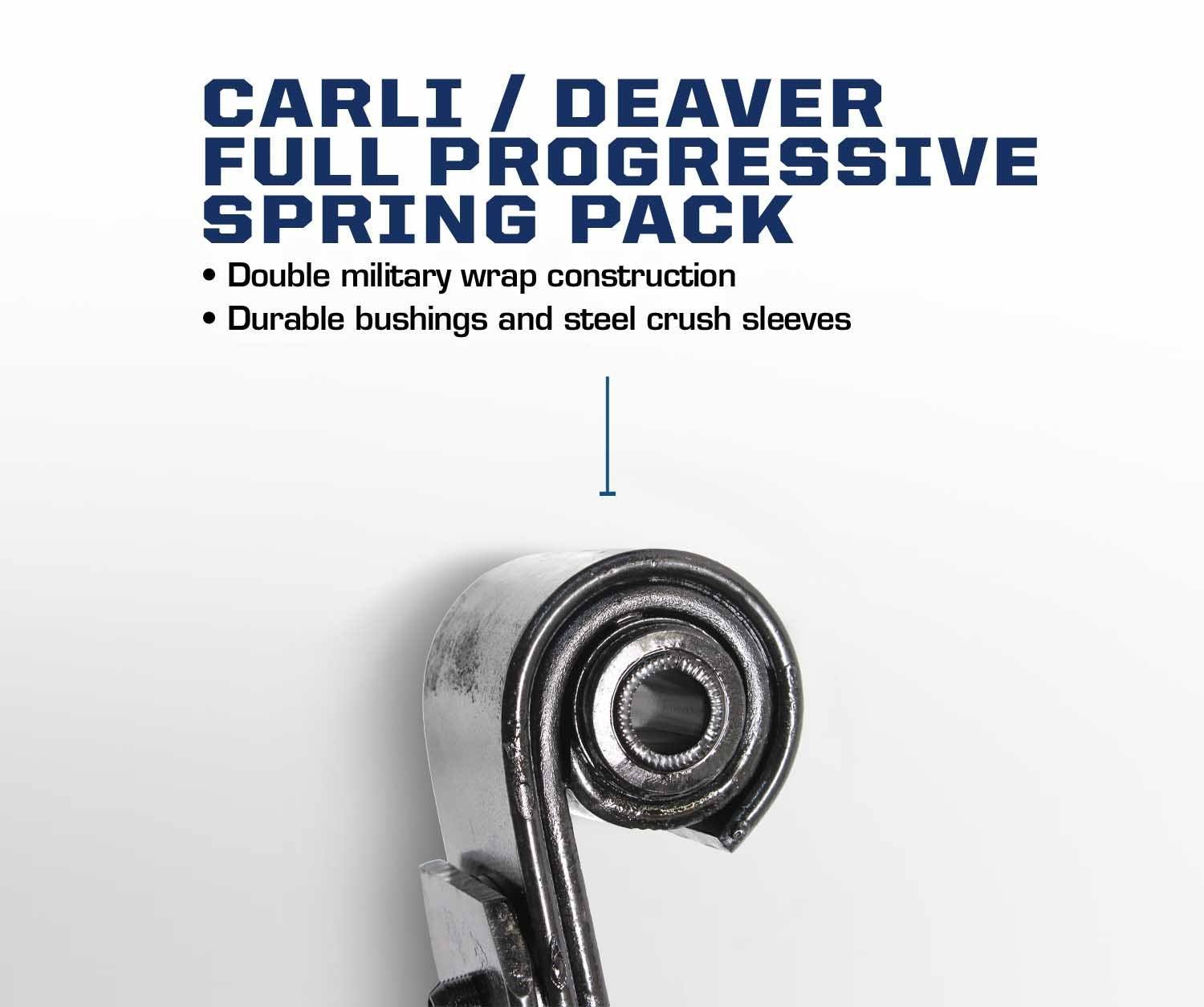 '17-23 Ford F250/F350 Full Progressive Leaf Spring Pack Suspension Carli Suspension description