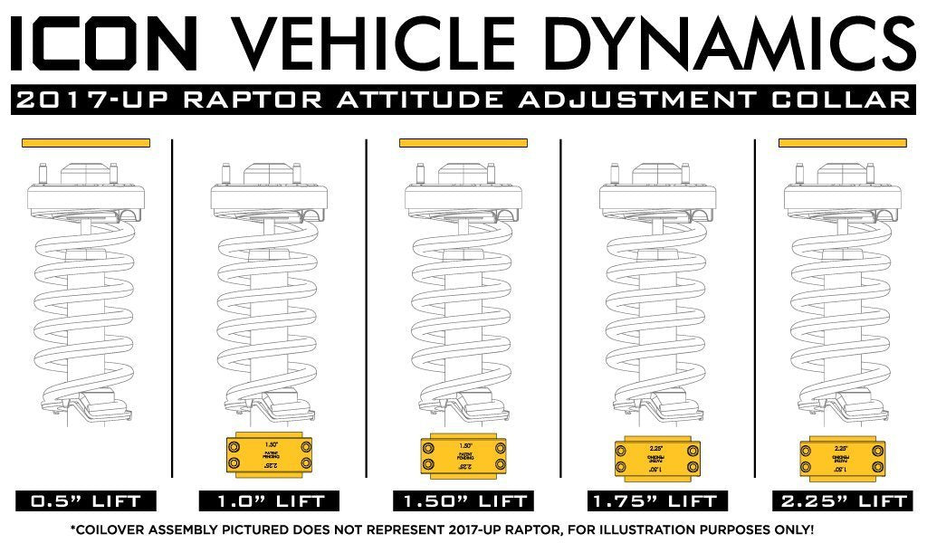 17-20 Ford Raptor .5-2.25" Attitude Adjustment Collar Suspension Icon Vehicle Dynamics options