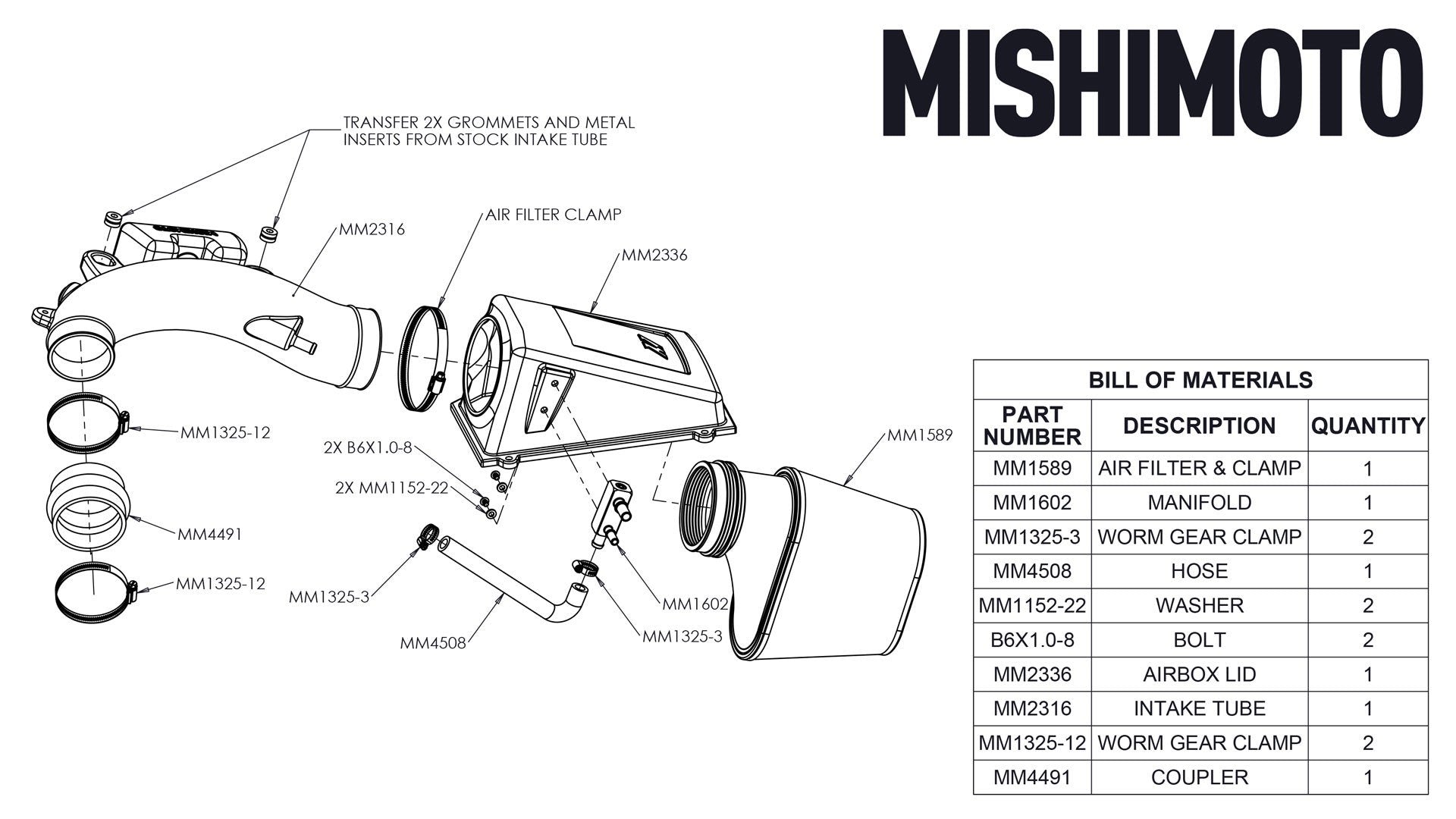 '18-23 Jeep JL 2.0L Performance Intake Kit Performance Products Mishimoto design