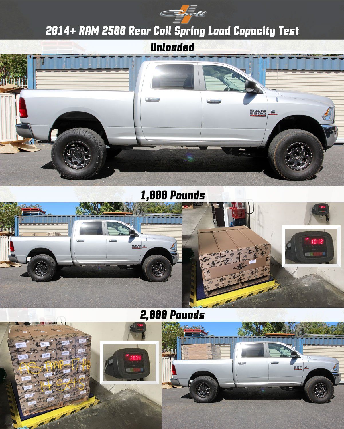 '19-22 Ram 2500 4x4 Hemi Carli 2.0 Backcountry Suspension Kit Suspension Carli Suspension