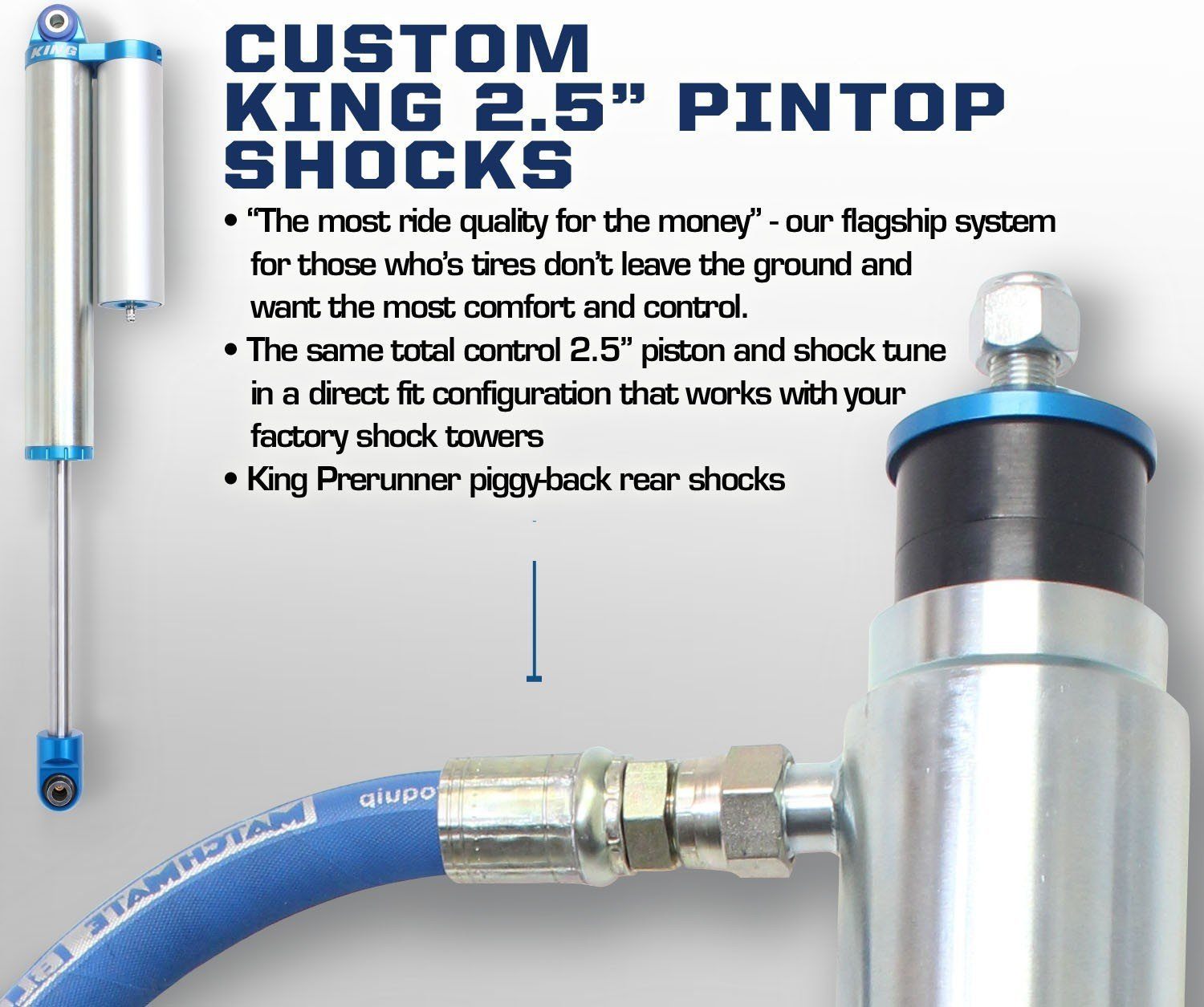 94-02 Dodge 2500/3500 3" Pintop 2.5 Shock Package Display and Benefits