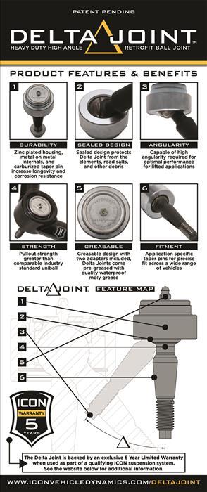 96-04 Toyota Tacoma Icon Delta Joint Upgrade Kit Suspension Icon Vehicle Dynamics description