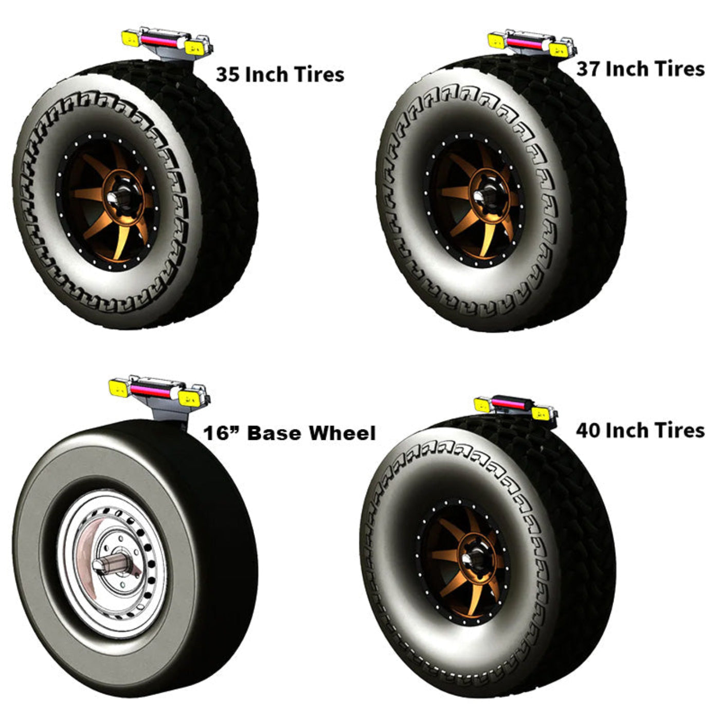 '21-24 Ford Bronco/Bronco Raptor SDHQ Built 3rd Brake Light Chase Light Mount design on different tire sizes