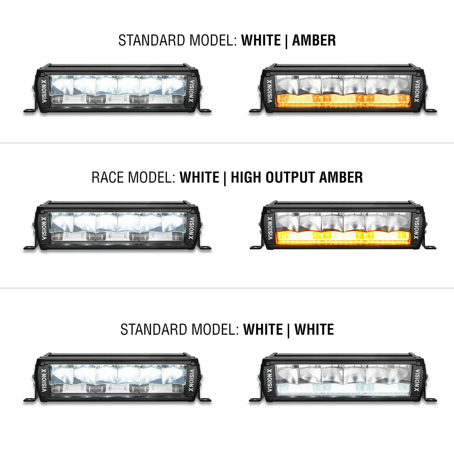 Shocker Dual Action LED Light Bar Lighting Vision X models display