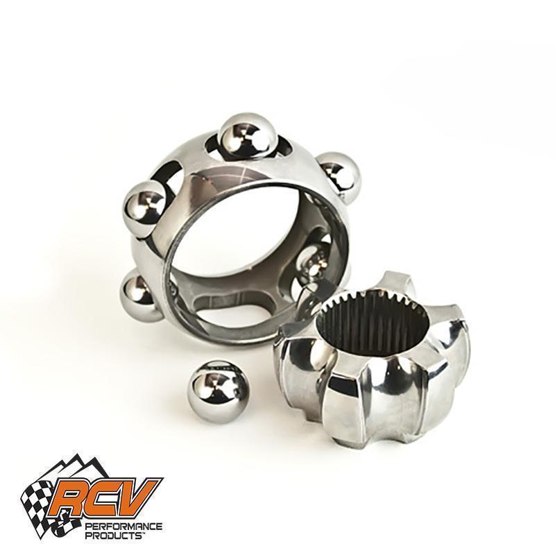 RCV Performance | Components