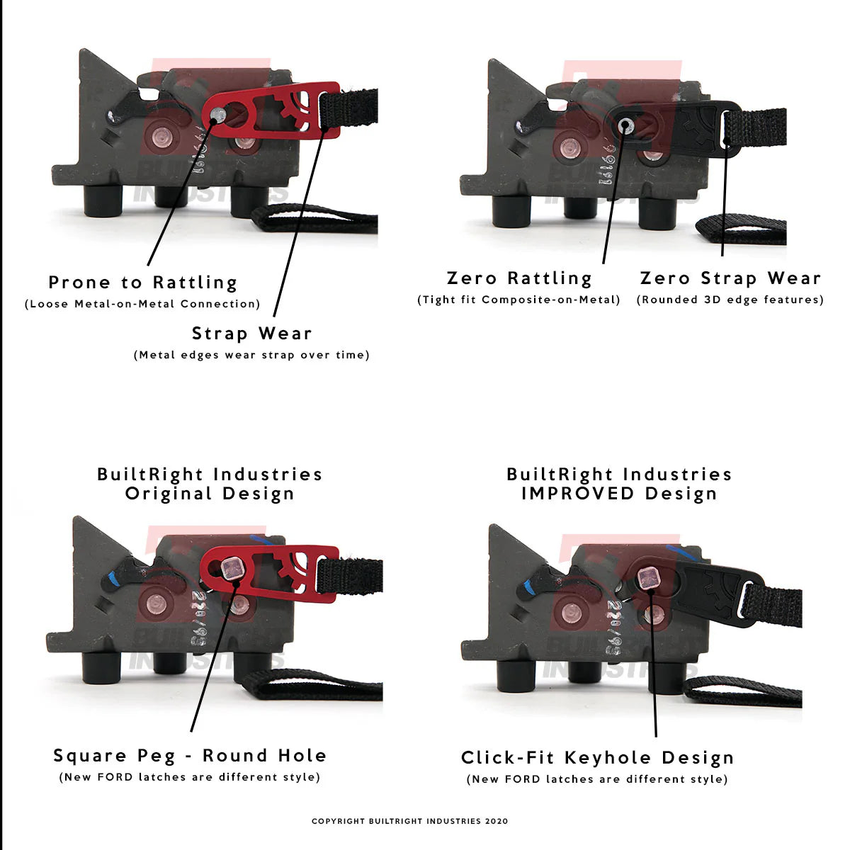 Ford F-Series Rear Seat Release Kit
