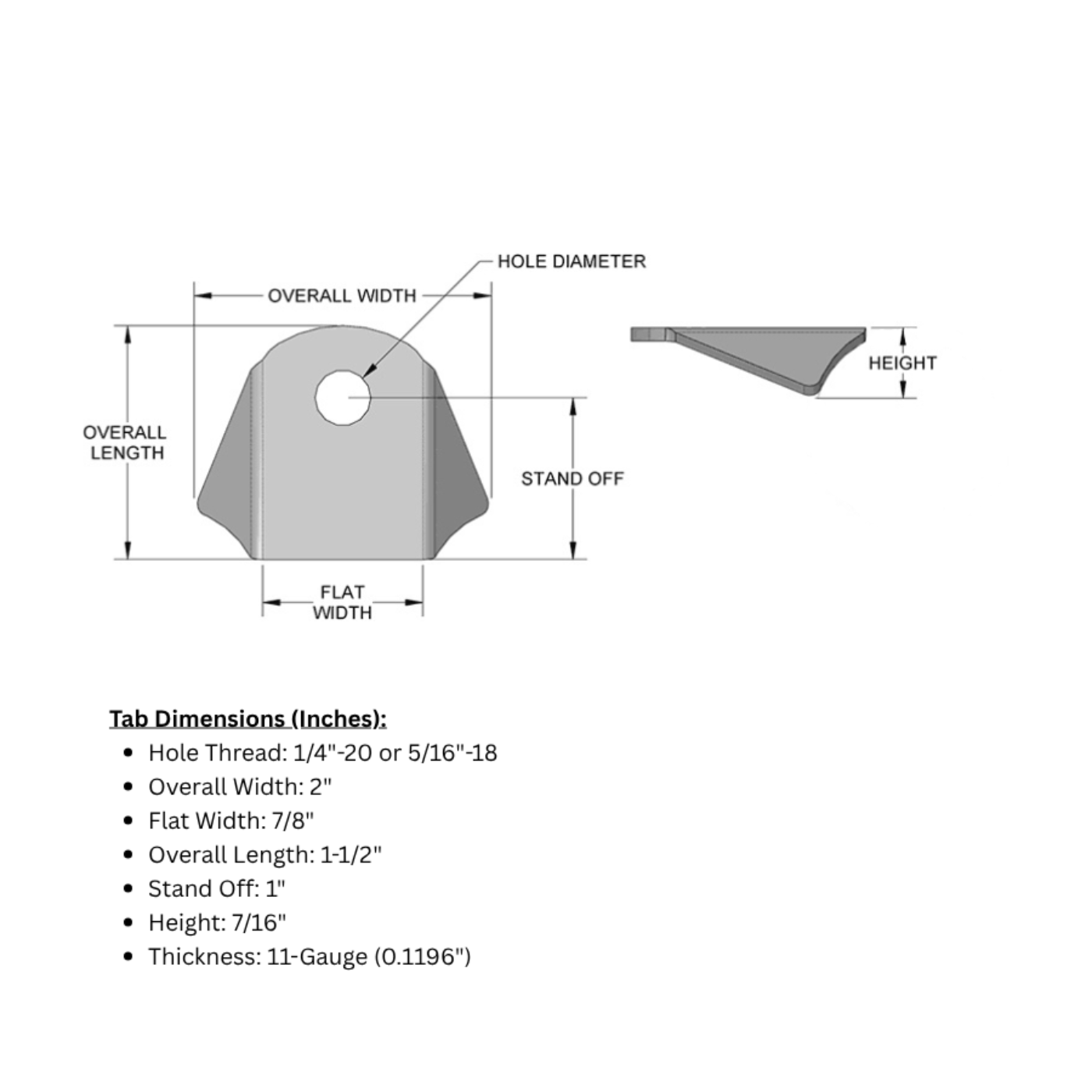 SDHQ Built Billet Aluminum Body Washer & Trick Tab Packages DIAGRAM 