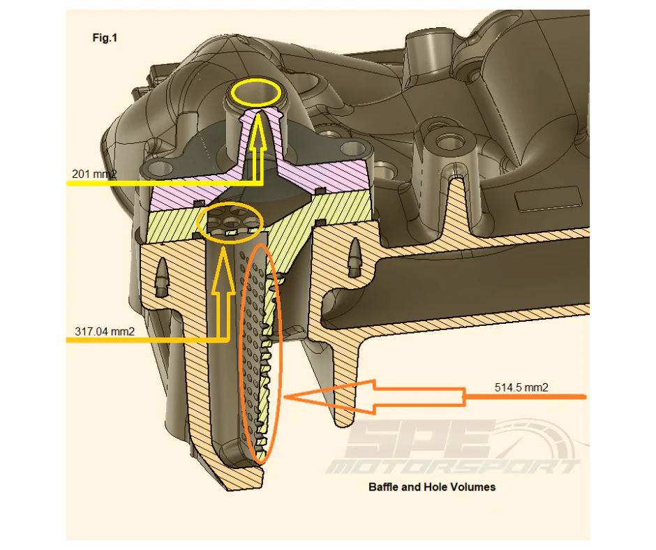 2011-2023 F250/F350 6.7L Powerstroke CCV Internal Catch Can