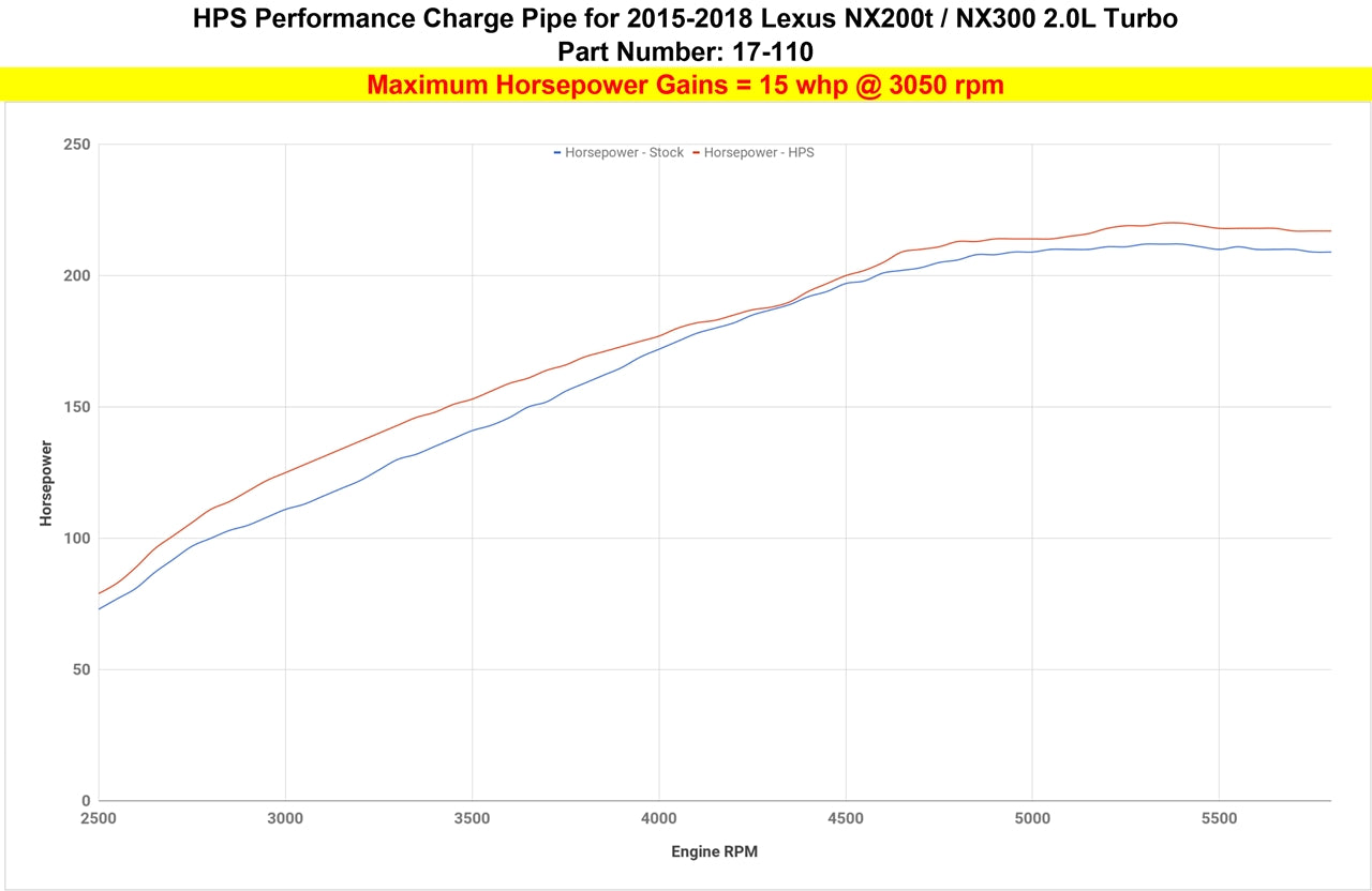 17-110R