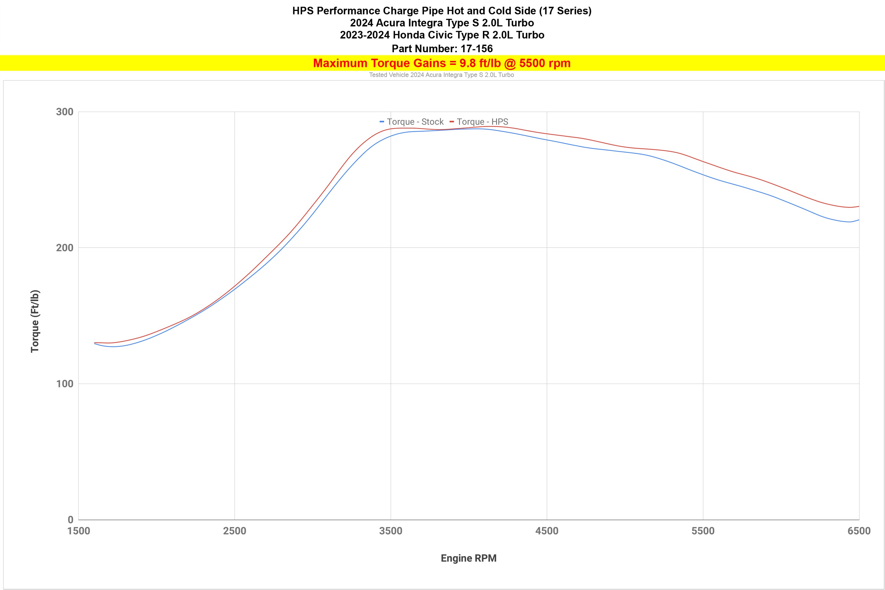 17-156WB