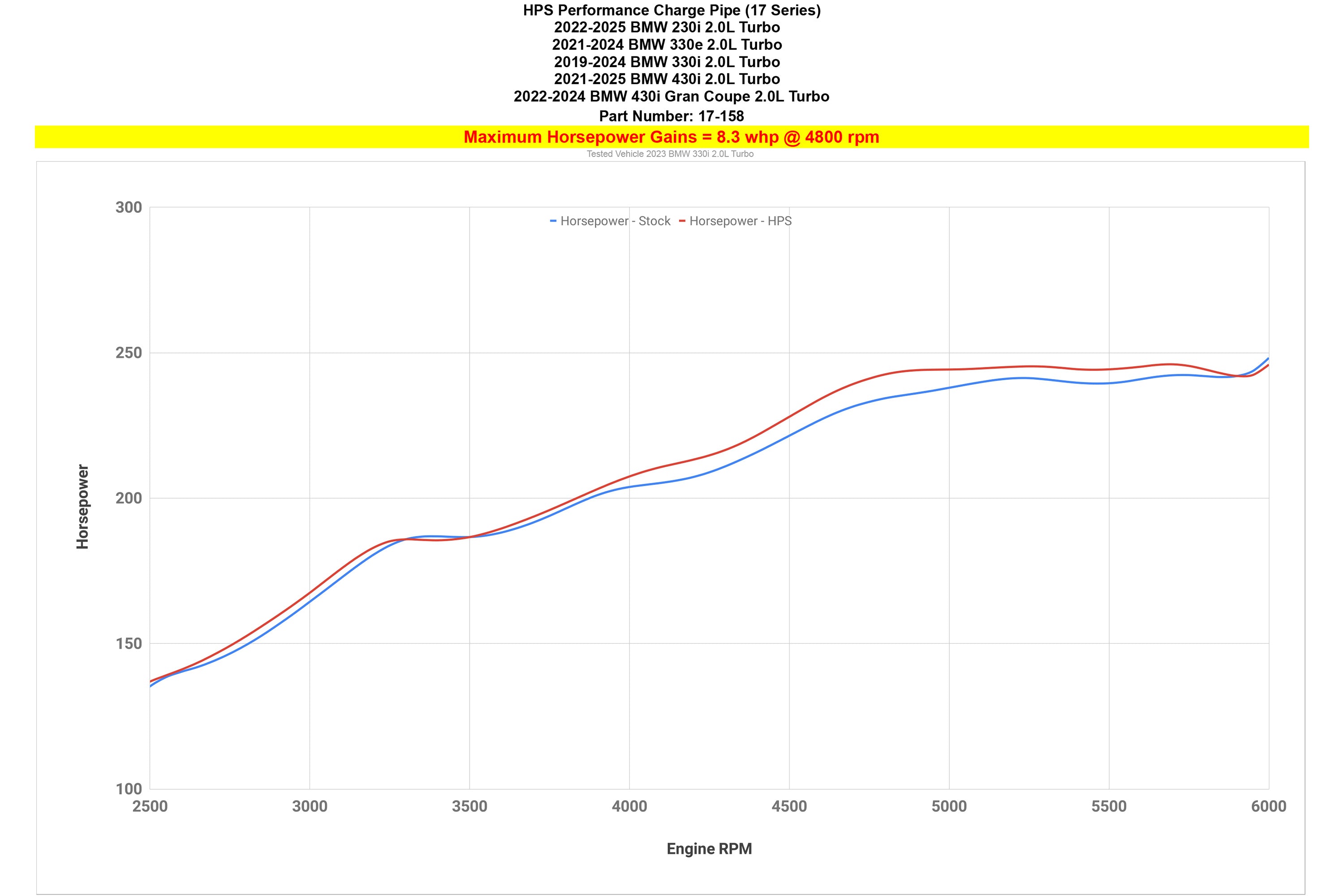 17-158WB