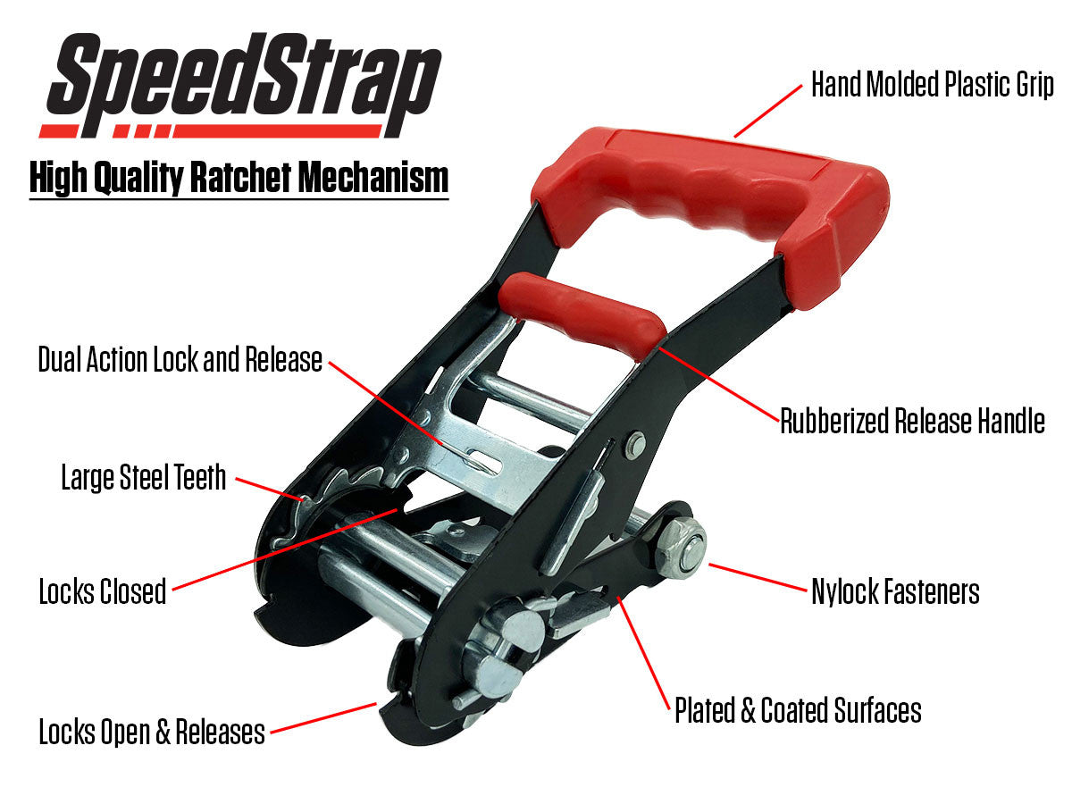 2” Heavy Duty Through the Wheel Lasso Tie Down