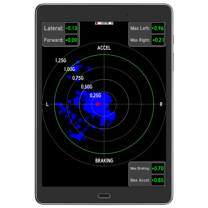 Dashlink II, OBDII Digital Gauges Apple iOS/Android