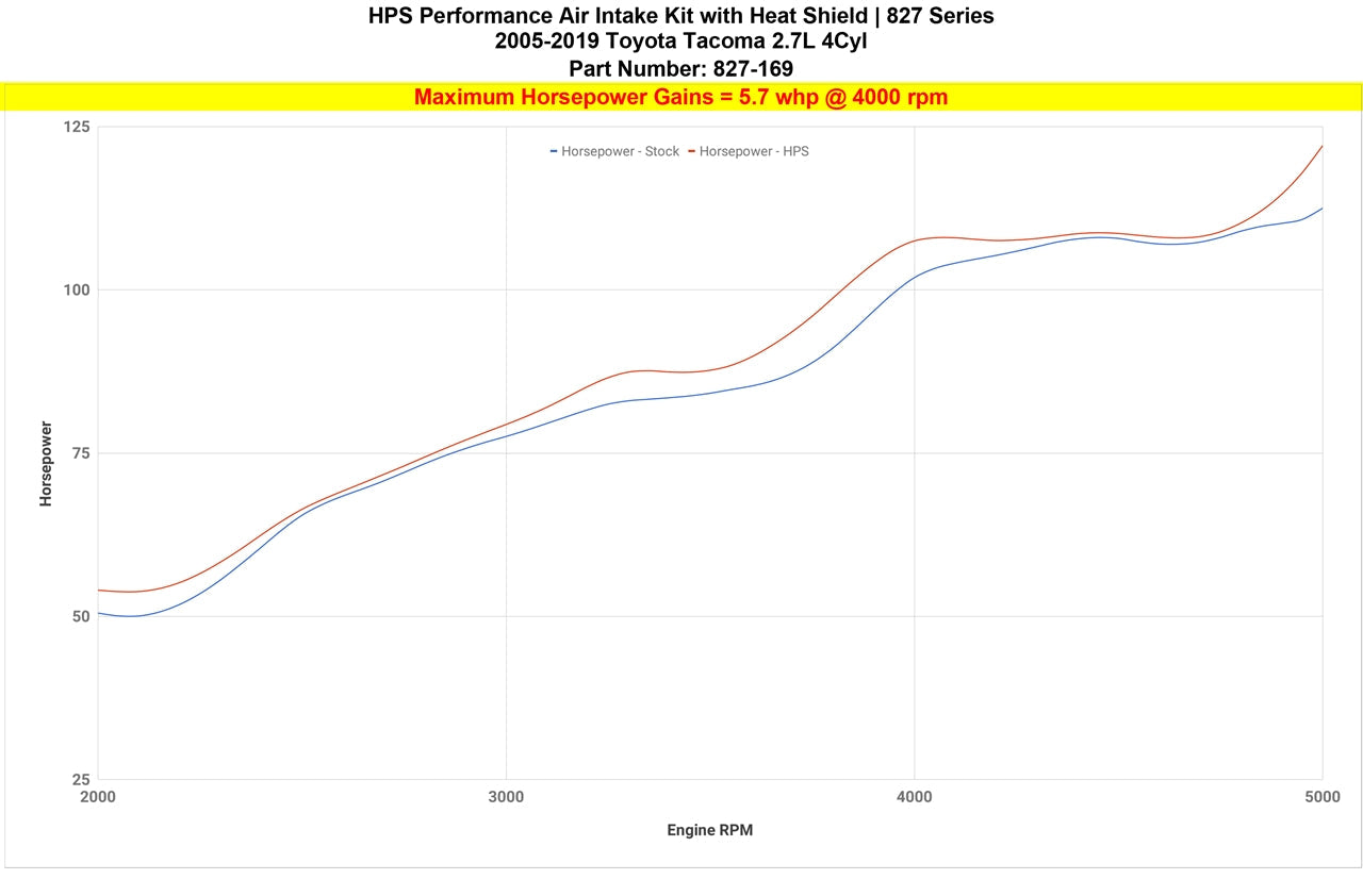 827-169WB