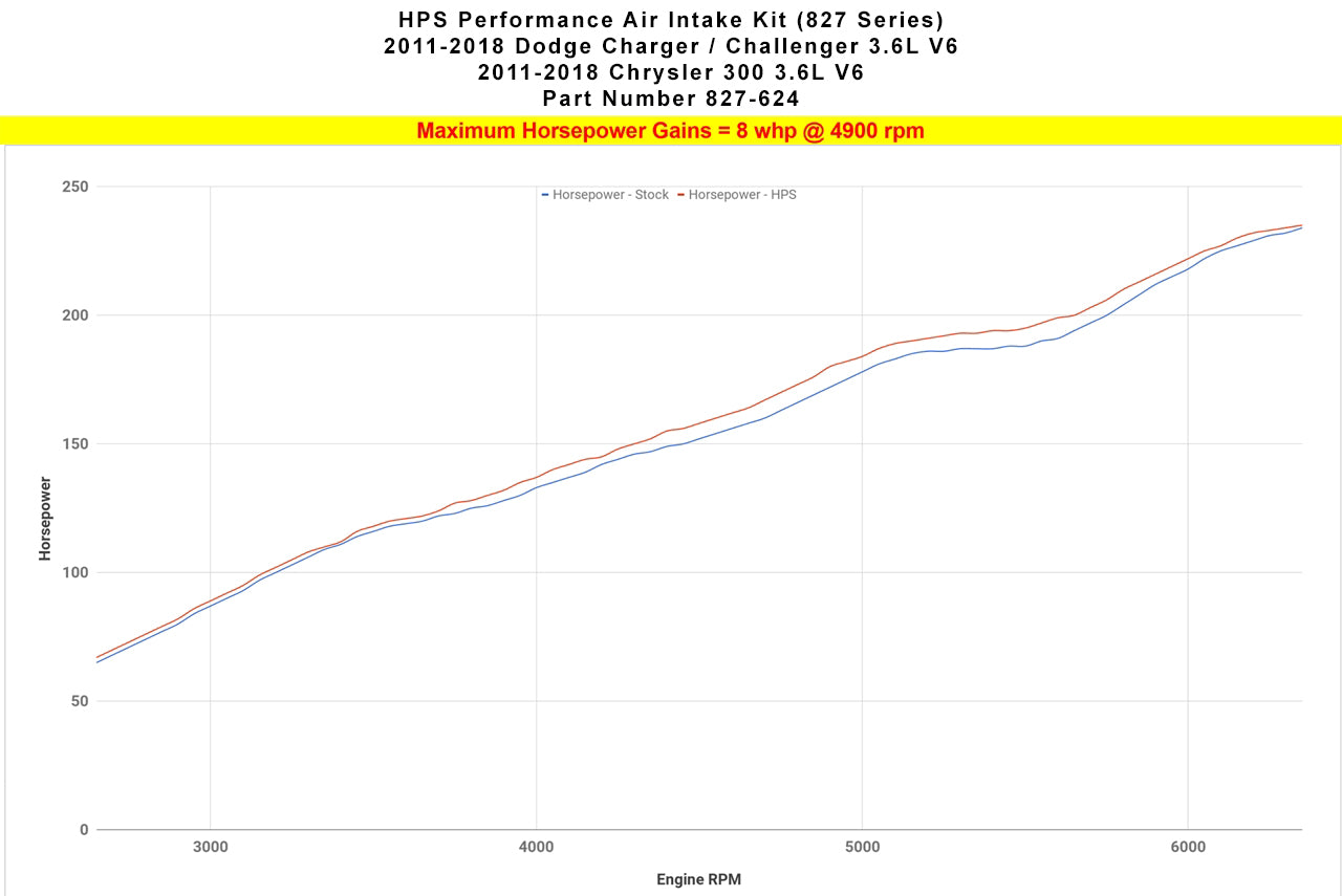 827-624WB