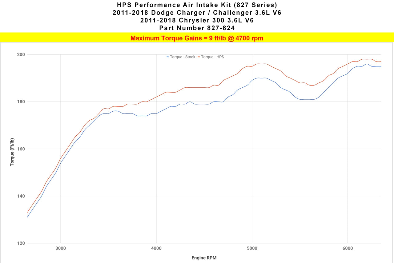 827-624WB