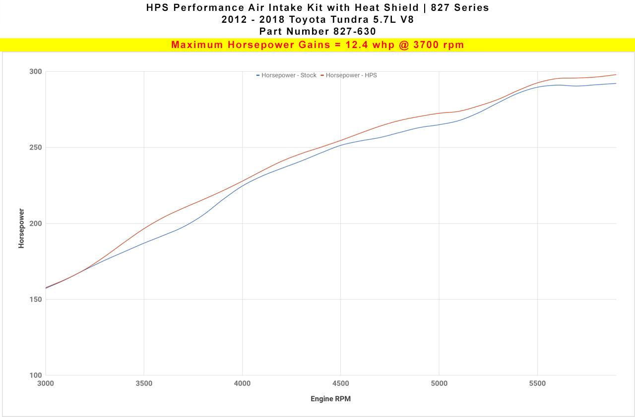 827-630WB