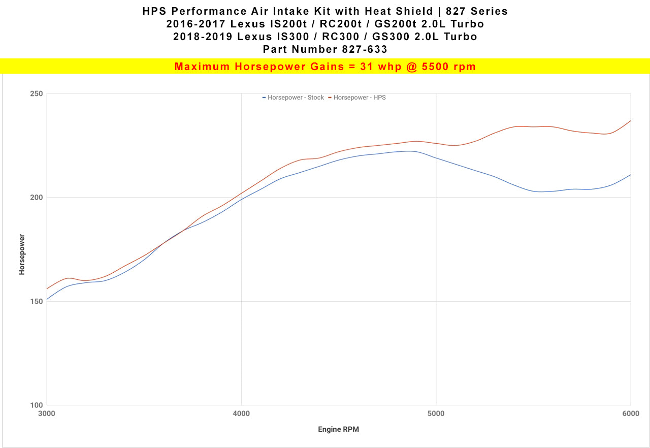 827-633WB