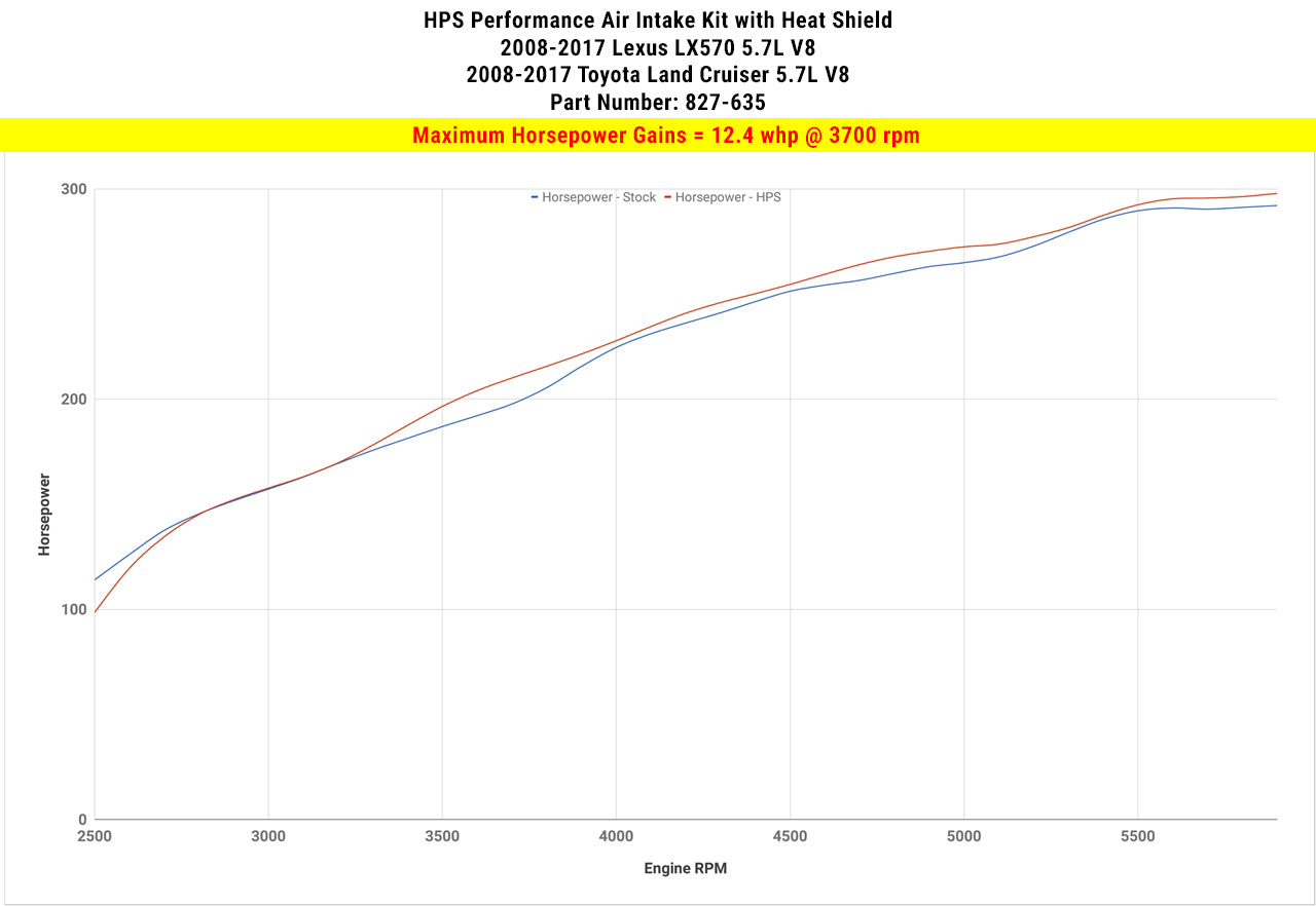 827-635WB