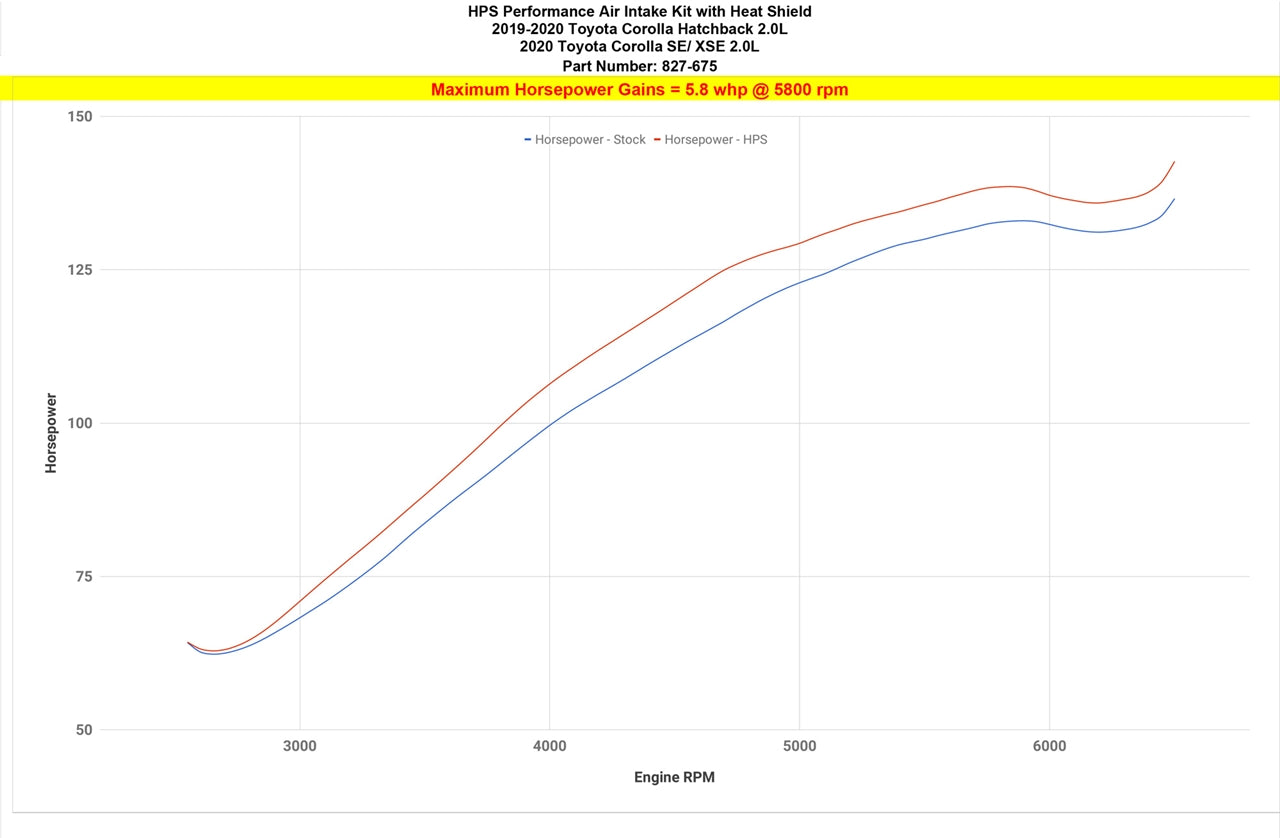 827-675WB