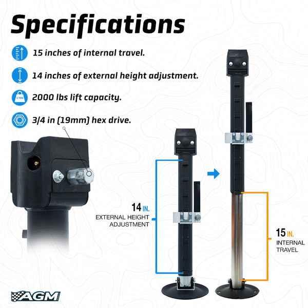 The Manual Jack Sport AGM