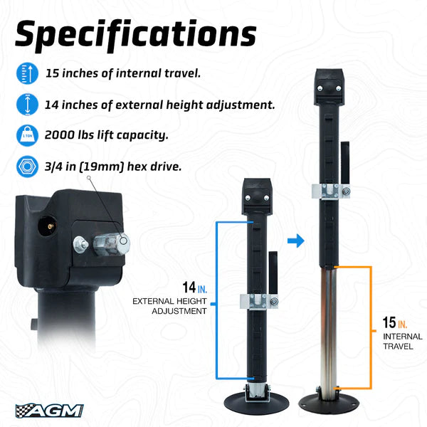 AGM | The Manual Jack Sport