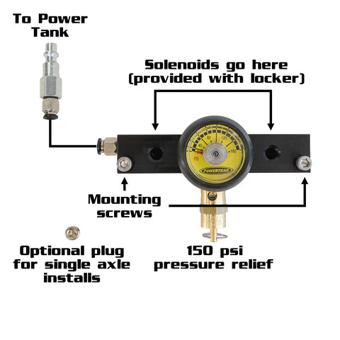 Power Tank to ARB Manifold Install Kit