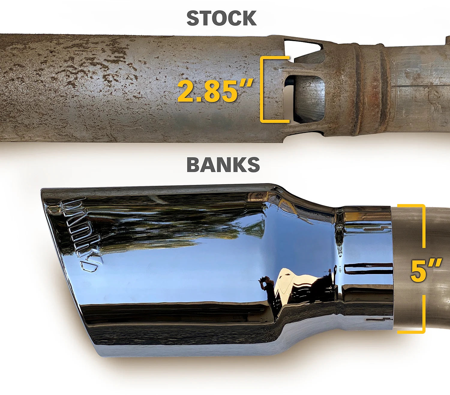2017-2019 Chevy/GMC 2500/3500 6.6L Duramax, L5P DCSB, DCLB, CCSB, CCLB including Dually Models Monster Exhaust System