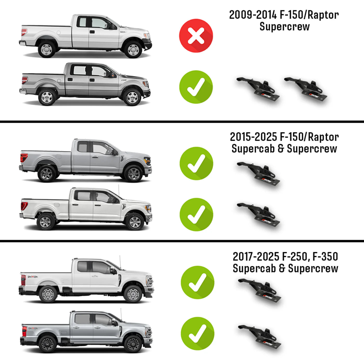 Ford F-Series Rear Seat Release Kit