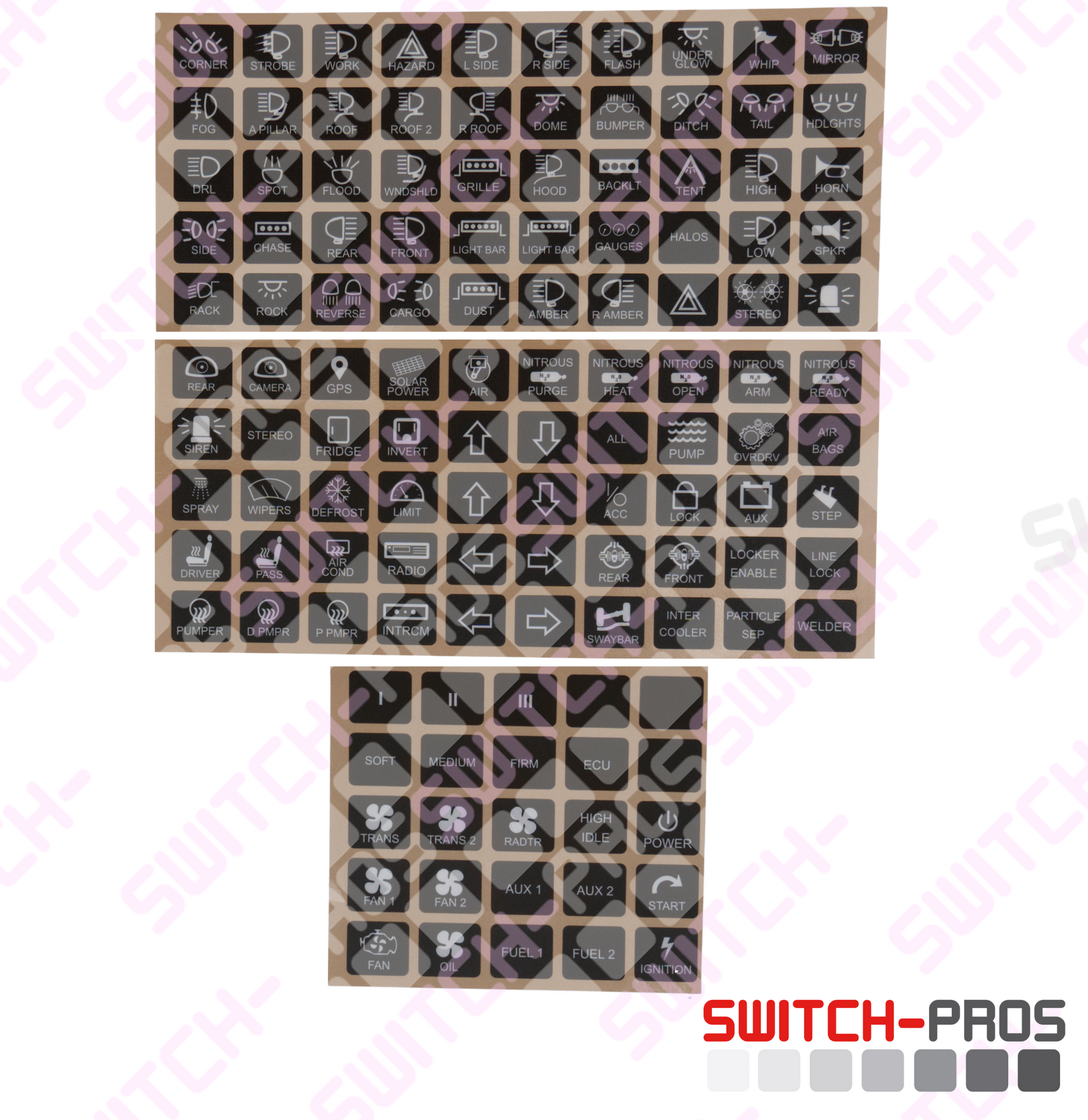 Switch Pros SP-9100 8 Switch Panel Power System Power Management Switch Pros display